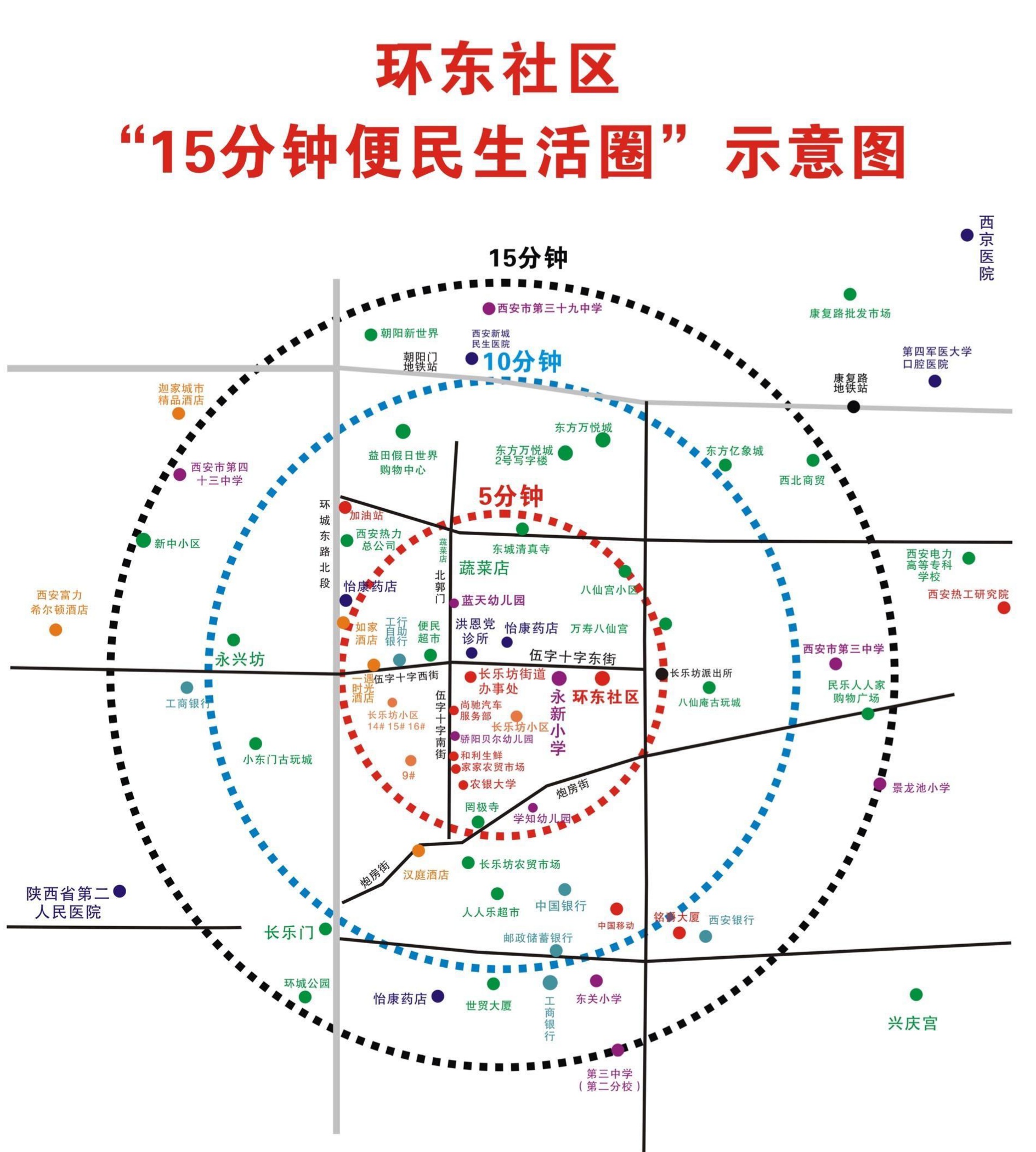 15分钟便民 1公里暖心